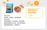 狗狗最爱的零食TOP10，你选对了吗？