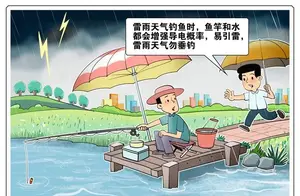 雷雨天气垂钓需谨慎：漫画图解安全指南