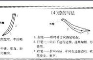 颜真卿书法字帖教学：掌握书法艺术的精髓